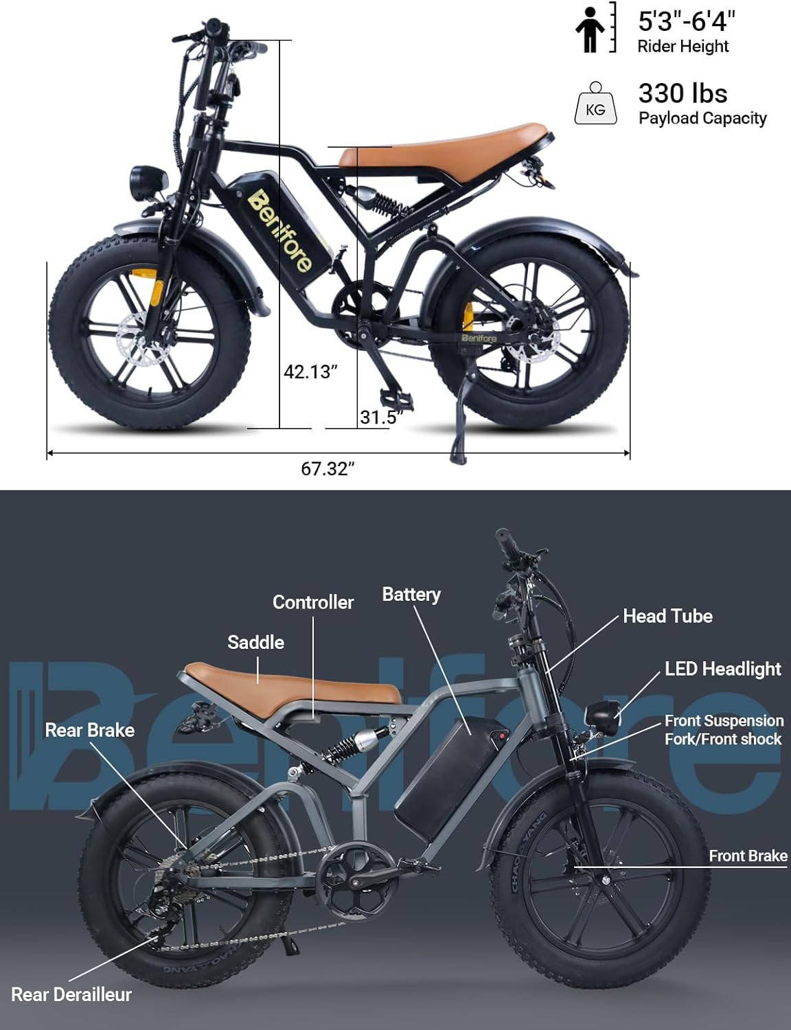 Refurbished Benifore B20 ebike (80% New)